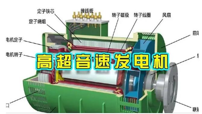 港北颠覆你对发电方式的认知！中国革命性发电机公开揭秘 